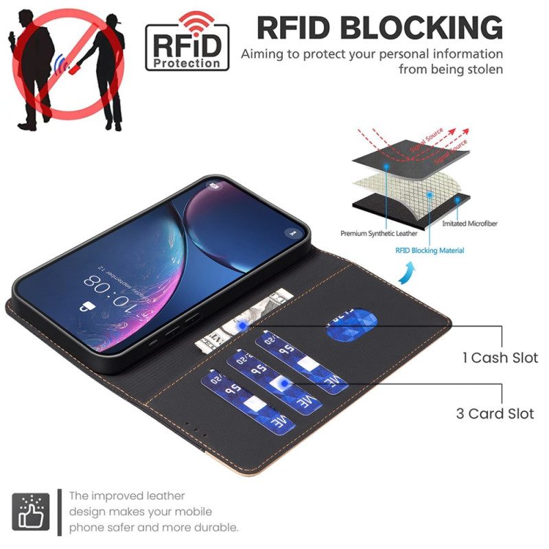 Θηκη Κινητου iPhone 16 Θήκες Κινητών Διχρωμία Binfen Rfid Blocking